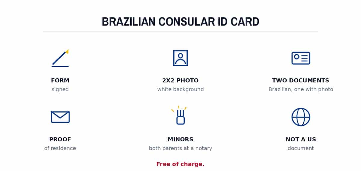 Brazilian consular ID card